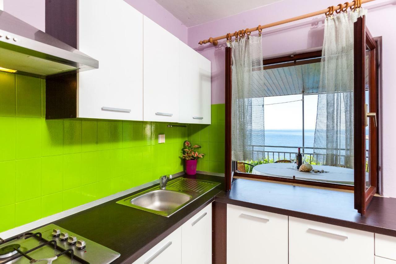Apartments Dajna 尼亚卢卡 外观 照片