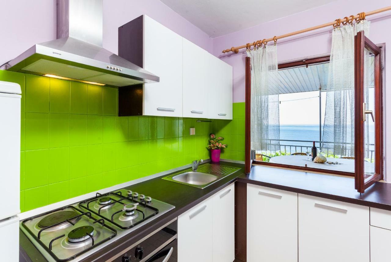 Apartments Dajna 尼亚卢卡 外观 照片